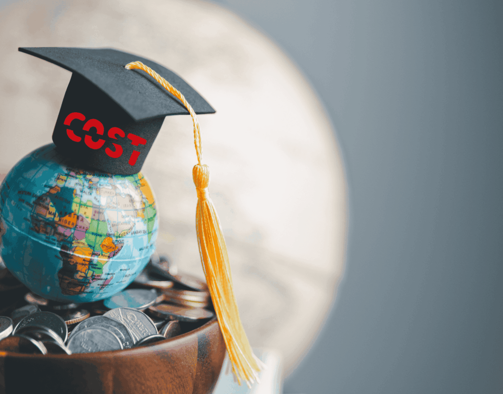 study abroad costing